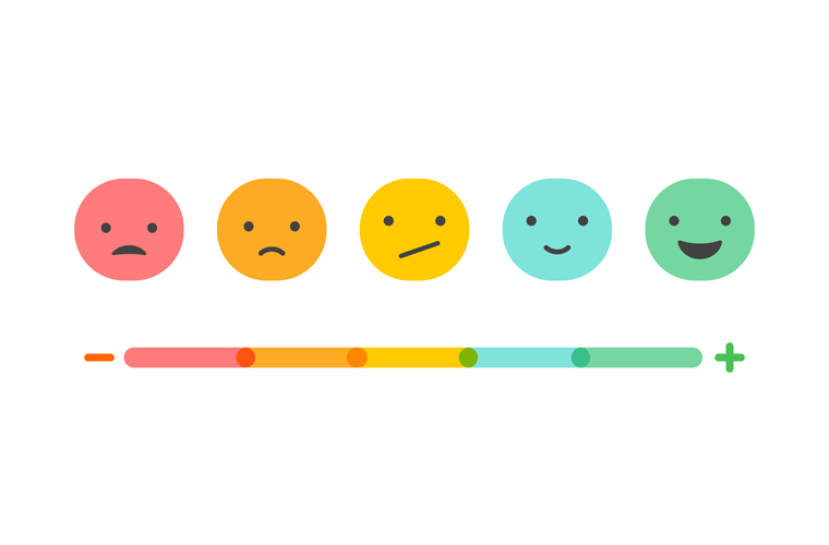 A series of 5 emojis, from sad to neutral to happy.
