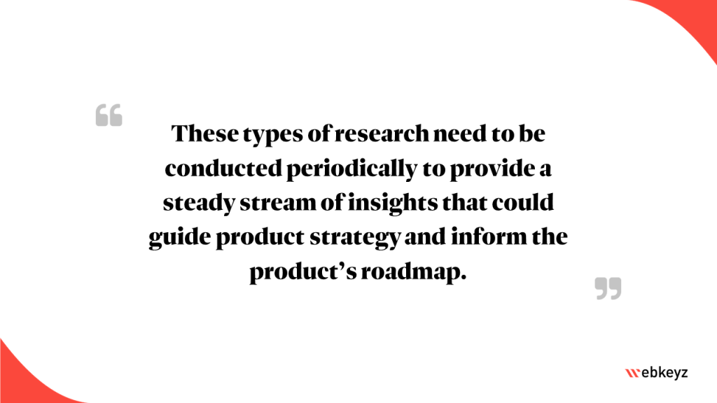 Highlights from the Article: These types of research need to be conducted periodically to provide a steady stream of insights that could guide product strategy and inform the product’s roadmap.