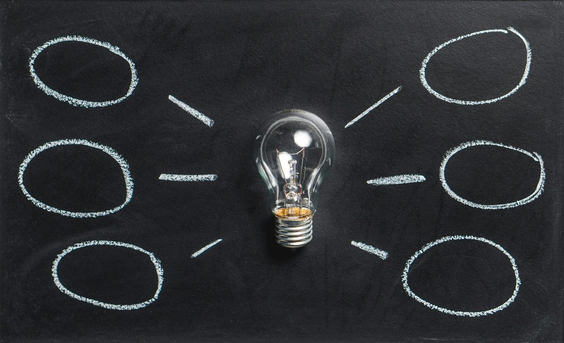 Failing Innovation Projects مشاريع ابتكارية فاشلة